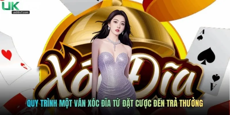 Quy trình một ván xóc đĩa từ đặt cược đến trả thưởng